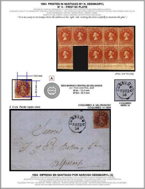 Haga Click para Leer: Historia Postal de Chile, seleccion 1